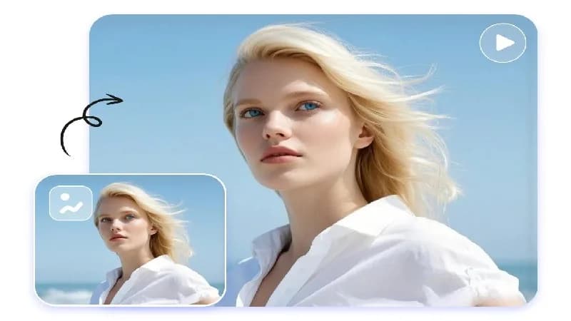 هوش مصنوعی تبدیل عکس به ویدیو
