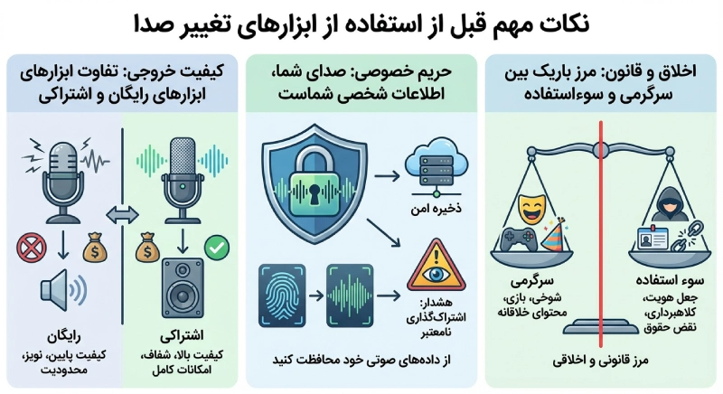 نکات مهم قبل از استفاده از ابزارهای تغییر صدا