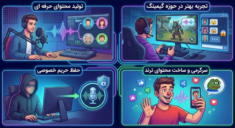کاربردهای جالب و عملی تغییر صدا با هوش مصنوعی