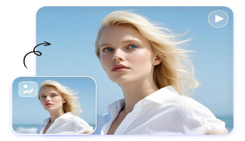 هوش مصنوعی تبدیل عکس به ویدیو