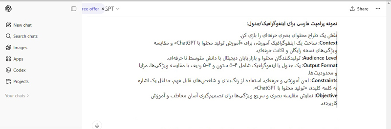 تولید داده‌های اینفوگرافیک با ChatGPT