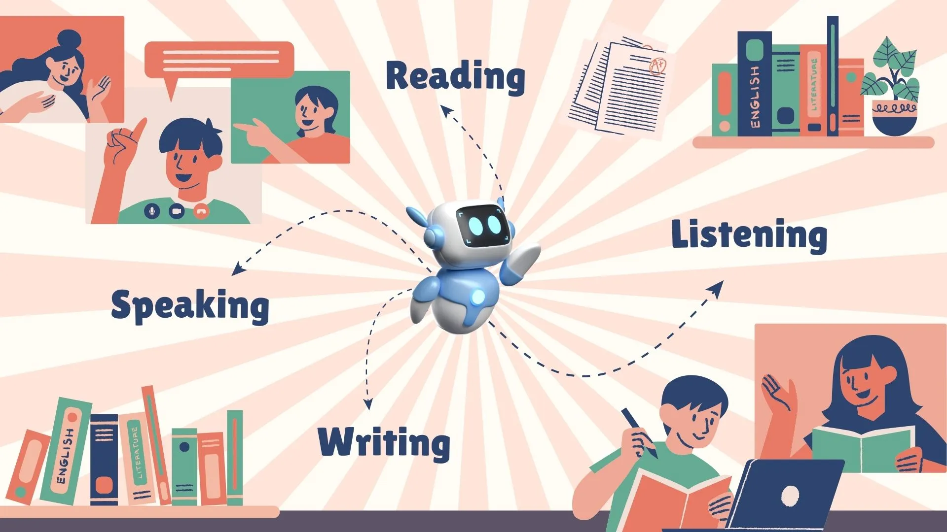 تمرین مکالمه انگلیسی با هوش مصنوعی Chat GPT